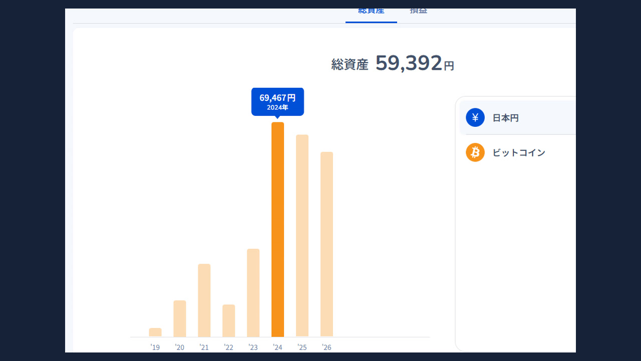 【放置でOK？】ビットコイン「積立投資」の始め方と失敗しない3つのルール 