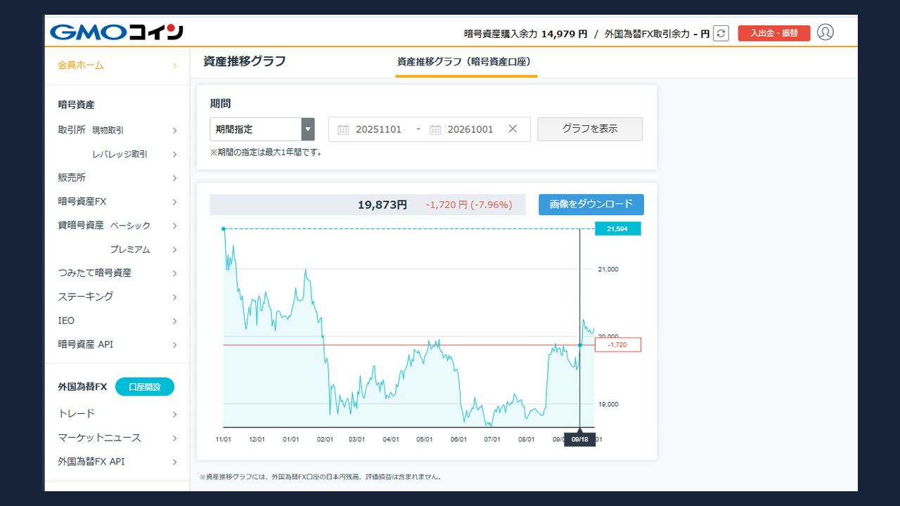【実録】暗号資産の「テスト送金」全履歴とコインチェック・GMOコインの送金手数料比較 